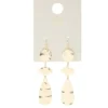 Boucles d'oreilles métal martelé doré L4cm