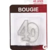 Bougie anniversaire chiffre 40