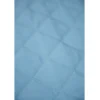 Natte de pique-nique 200x140 cm